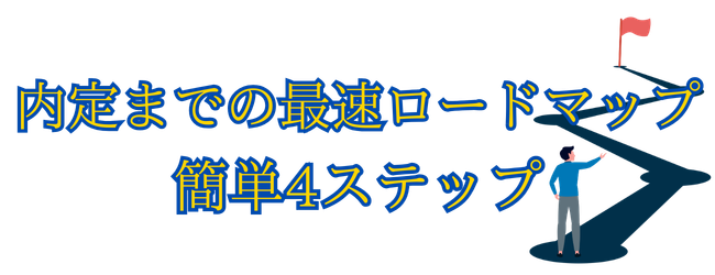 内定までの流れ